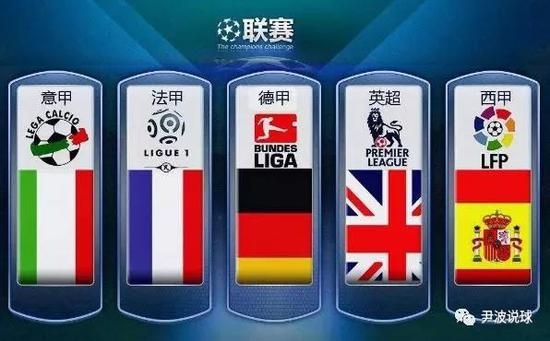 并在各项国